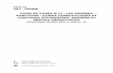 UE1 : CHIMIE FICHE DE COURS N°12 : LES GRANDES FONCTIONS …dl.etudiants.edu-sante.com/0006/0001/ms-p12-s1-fiche-de... · 2016-11-24 · Furane Pyrrole Indole Thiofène Imidazole