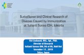 Surveillance and Clinical Research of Diseases Caused by ... · Surveillance and Clinical Research of . Diseases Caused by Immunization . at Sulianti Saroso IDH, Jakarta. Vivi Lisdawati,