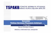 Kurumlar Türkiye Sermaye Piyasasını Anlatıyor · Ticaret ve Borçlar Hukuku TEMEL DÜZEY MÜŞTERİ TEMSİLCİLİĞİ Menkul Kıymetler ve Diğer Sermaye Piyasası Araçları
