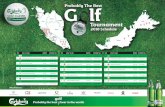 CGC 2018 Schedule National Map Horizontal...Kelab Sungai Petani Kelab Rekreasi Tentera Udara Butterworth Penang Golf Club Bukit Jawi Golf Resort Kelab Rekreasi Tentera Udara Kelab