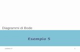 Diagrammi di Bode - polito.itpersonal.delen.polito.it/vito.daniele/LezioniELT-II/ELTII-17.pdf · Maschera degli spettri di fase 1/2 • La scala logaritmica per le ascisse consentirà