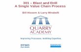 301 – Blast and Drill A Single Value Chain Process Larry Mirabelli … · 2016-01-12 · Beyond taking the bench apart, the drill/blast program is the beginning of the crushing