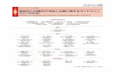 感染性心内膜炎の予防と治療に関するガイドラインj-circ.or.jp/guideline/pdf/JCS2017_nakatani_h.pdf4 感染性心内膜炎の予防と治療に関するガイドライン