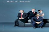 Board of Directors 2018-11-27¢  Sdn Bhd, Central Spectrum Sdn Bhd, Cekal Tulin Development Sdn Bhd,
