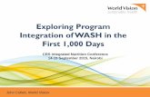 Exploring Program Integration of WASH in the First 1,000 DaysConcept map for WASH integration in the first 1,000 days . WASH integration study in East Africa Overall Purpose: Exploratory