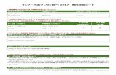 インナー大会プレゼン部門2017 専用企画シートweb-cache.stream.ne.jp/...インナー大会プレゼン部門2017 専用企画シート ※電話番号や住所などの個人情報は記載しないでください。