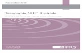 Taxonomía NIIF de 2018 Una visión de la …...en línea de la Fundación IFRS que incluye las ediciones consolidadas electrónicas de las Normas NIIF y los documentos complementarios.