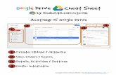 Google Drive Cheat Sheet - by ShakeUpLearning.com 1 · 2016-06-14 · Google Drive NEW My Drive Google Training Meetings Drive My Drive > Google Training Owner me + Kasey Last modified