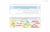 International Collaborative Research for Innovative ... · 2015/7/30 1 1 International Collaborative Research for Innovative Modelling and Monitoring for Low Carbon Society and Eco-Cities