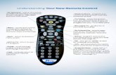 Understanding Your New Remote Control TV...Remember that in order to resume watching Fi TV, you must again press “TV/ Video” and choose the input designated for your EPB Set Top