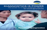 RÉSISTANCE AUX ANTIBIOTIQUES DIAGNOSTICS IS POWERregistered trademarks belonging to bioMérieux or one of its subsidiaries or one of its companies. / B·R·A·H·M·S PCT™ is the
