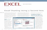 TECHNOLOGY EXCEL - Strategic Finance · in Excel 2003 or the Layout tab in Excel 2007/2010 start with a dropdown list of chart elements. Open that dropdown and choose 54 STRATEGIC