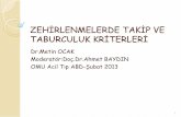 Dr.MetinOCAK Moderatör:Doç.Dr.AhmetBAYDIN …hipertermi,myoglobinüriveya myokardtoksisite ile uyumlu EKG bulguları olan hastalar yoğun bakım şartlarında hastaneye yatırılarak