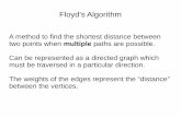 Floyd's Algorithm - City University of New Yorkacc6.its.brooklyn.cuny.edu/~cisc7340/examples/mpifloyds... · 2016-04-19 · Floyd's Algorithm A method to find the shortest distance