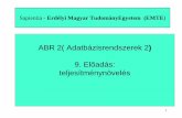 ABR 2( Adatbázisrendszerek 2 9. Előadás: teljesítménynövelésemte.siculorum.ro/~illyeslaszlo/ABR/ABR2/2019/... · Egy mongod szerver egyszerre csak egyetlen indexet tud a háttérben