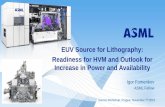 EUV Source for Lithography: Readiness for HVM and Outlook ...1 10 100 1,000 1985 1990 1995 2000 2005 2010 2015 2020 2025 High-NA EUV targets