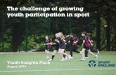 The challenge of growing youth participation in sport · 2020-02-05 · Creating a sporting habit for life Youth insights –summary A high proportion of young people regularly take