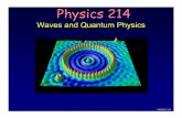Waves and Quantum Physics...• sample exams • gradebook The official grading policy (See the course description for details) • Your grade is determined by exams, homework, quizzes,