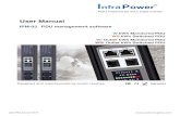 PDU Inspired by Your Data Center - Austin Hughes · 2016-01-13 · UM-IPM-03-Q116V1 IPM-03 PDU management software W kWh Monitored PDU WS kWh Switched PDU Wi Outlet kWh Monitored