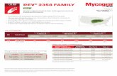 REV 2358 FAMILY r1 - Mycogen Seeds® 2358 FAMILY Available as: REV ® 2358AMXTTM Brand REV® 2358AMLTM Brand 2015-2017 yield summary results from research plots and on-farm trials