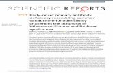 Early-onset primary antibody deficiency resembling common ... · SCIENTIFIC REPORTS 7 ã 3702 DOI10.1038s41598-017-02434-4 1 Early-onset primary antibody deficiency resembling common