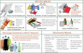 SU Recycling BrochureRHSU Recycling Guide What is Recyclable Sustainability Division Sponsored By Syracuse University Sustainability @SustainableSU Tel 315-443-9820 Email sustain@syr.edu