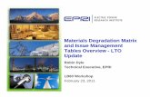 Materials Degradation Matrix and Issue Management Tables ... - DYLE - MDM - IMT 80 year update - RLD.pdfand Issue Management Tables Overview Tables Overview -- LTO LTO UdtUpdate Robin