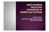 LuminiţaPISTOL, RaduBUCEA-MANEA-ŢONIȘ, Rocsana BUCEA-MANEA …icesba.eu/ppt/ICESBA2015_Rocsana.pdf · The paper is a plea for SMEs to use workflow systems in business processes