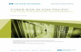 CYBER RISK IN ASIA-PACIFIC · 2020-01-25 · KEY TAKEAWAYS 1 Raising the transparency level is the first step to cyber risk mitigation – it leads to higher visibility and greater