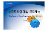소프트웨어개발프로세스 - KOCWcontents.kocw.net/KOCW/document/2014/dongguk/choieunman/... · 2016-09-09 · 소프트웨어개발생명주기란무엇인가? 왜생명주기프로세스가필요한가?