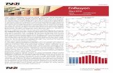 TÜFE ve Çekirdek Enflasyon · 2019-02-06 · TÜFE, piyasa beklentileri ile uyumlu olarak, aylık bazda %0,99 yükseldi ve yıllık enflasyon sınırlı bir şekilde %10,23'e geriledi.