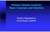 Pension System Analysis: Basic Concepts and Identities ...siteresources.worldbank.org/INTPENSIONS/Resources/...Simple economics of PAYG DB schemes ... Covered wage (ceilings/floors