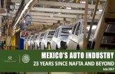 MEXICO’S AUTO INDUSTRY - Center for Automotive Research · automotive industry Top 20 U.S. –Mexico trading states in automotive industry ($ Million) Automotive Exports 2016 Automotive