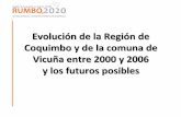 Evolución de la Región de Coquimbo la comuna de Vicuña ... · – 24 % en el sector de la agricultura, – 13% en el sector de la construcción, – 4% en el sector de la pesca