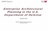 Enterprise Architectural Planning in the U.S. Department ...docs4sale.com/img/products/uploads/sa7igv... · •Total preoccupation with task: – Members always feel that what they