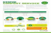 BIOPAK COMPOST SERVICE - Planet Friendly Packaging · 2018-11-07 · 2 compostbiopak.com.au 02 8060 9000 Postcodes in Brisbane BIOPAK COMPOST SERVICE Brisbane Brisbane Adelaide Street