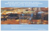 WATER BENCHMARKING STUDY: RESTAURANTS AND … · Water Benchmarking Study | K. Sirikan Page 1 EXECUTIVE SUMMARY The Water Benchmarking Study: Restaurants and Microbreweries in the
