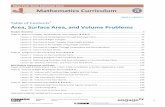 6 Mathematics Curriculum - SPRINGFIELD EMPOWERMENT …...Grade 6 • Module 5 Area, Surface Area, and Volume Problems OVERVIEW ... parallelograms, trapezoids, and other quadrilaterals