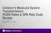 Children’s Medicaid System Transformation: HCBS Rates ... · TBD Per Diem $284.99 $254.10 Individual - More than 12 hours and less than or equal to 24 hours TBD Per Diem (Overnight)