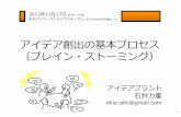 アイデア創出の基本プロセス （ブレイン・ストーミング）ishiirikie.sakura.ne.jp/sblo_files/ishiirikie/image/E381BFE381A1E381... · アイデア創出の基本プロセス
