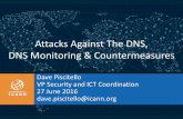 Attacks Against The DNS, DNS Monitoring & Countermeasures · Attacks Against The DNS, DNS Monitoring & Countermeasures Dave Piscitello VP Security and ICT Coordination 27 June 2016