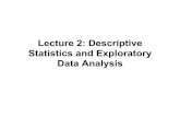 Lecture 2: Descriptive Statistics and Exploratory Data Analysis · 2008-04-03 · •Calculating descriptive statistics in R •Creating graphs for different types of data (histograms,