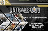 Data and Analytics Overview · 2019-06-22 · UNCLASSIFIED UNCLASSIFIED TOGETHER, WE DELIVER. USTRANSCOM Data & Analytics Strategy 2 The end-state for the Command is to: “Deliver