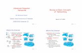 Advanced Computer Networks Review on Basic …alvand.basu.ac.ir/~nassiri/courses/AdvNetworks/AN...Advanced Computer Networks By: Mohammad Nassiri Islamic Azad University of Hamedan