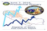 June 7, 2016, Presidential Primary · Each presidential primary election typ-ically includes presidential, congres-sional, and state legislative contests. Since 2010, the only local