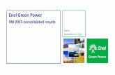 Enel Green Power · Enel Green Power strategic levers: growth 1. Figures based on public data and EGP’s expectations on overall volumes to be tendered by governments Geo Hydro Wind
