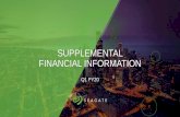 SUPPLEMENTAL FINANCIAL INFORMATION · 2019-11-01 · Effective Q1FY20, share-based compensation is excluded from non-GA AP results, and the estimated useful lives of our manufacturing