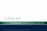 AP Alternative Assets, L.P. Q2 Results Presentation ...apolloalternativeassets.com/ViewDocument.aspx?f=JCFW_AAA_Q213_Investor... · AP Alternative Assets, L.P. Q2 Results Presentation