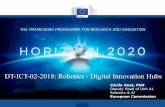 DT-ICT-02-2018: Robotics - Digital Innovation Hubs · Cécile Huet, PhD Deputy Head of Unit A1 Robotics & AI European Commission DT-ICT-02-2018: Robotics - Digital Innovation Hubs