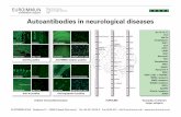 Autoantibodies in neurological diseases...EUROIMMUN AG · Seekamp 3 1 · 23560 Lübeck (Germany) · Tel +4 9 451/5855-0 · Fax 5855-591 · info@euroimmun.de · Autoantibodies in neurological